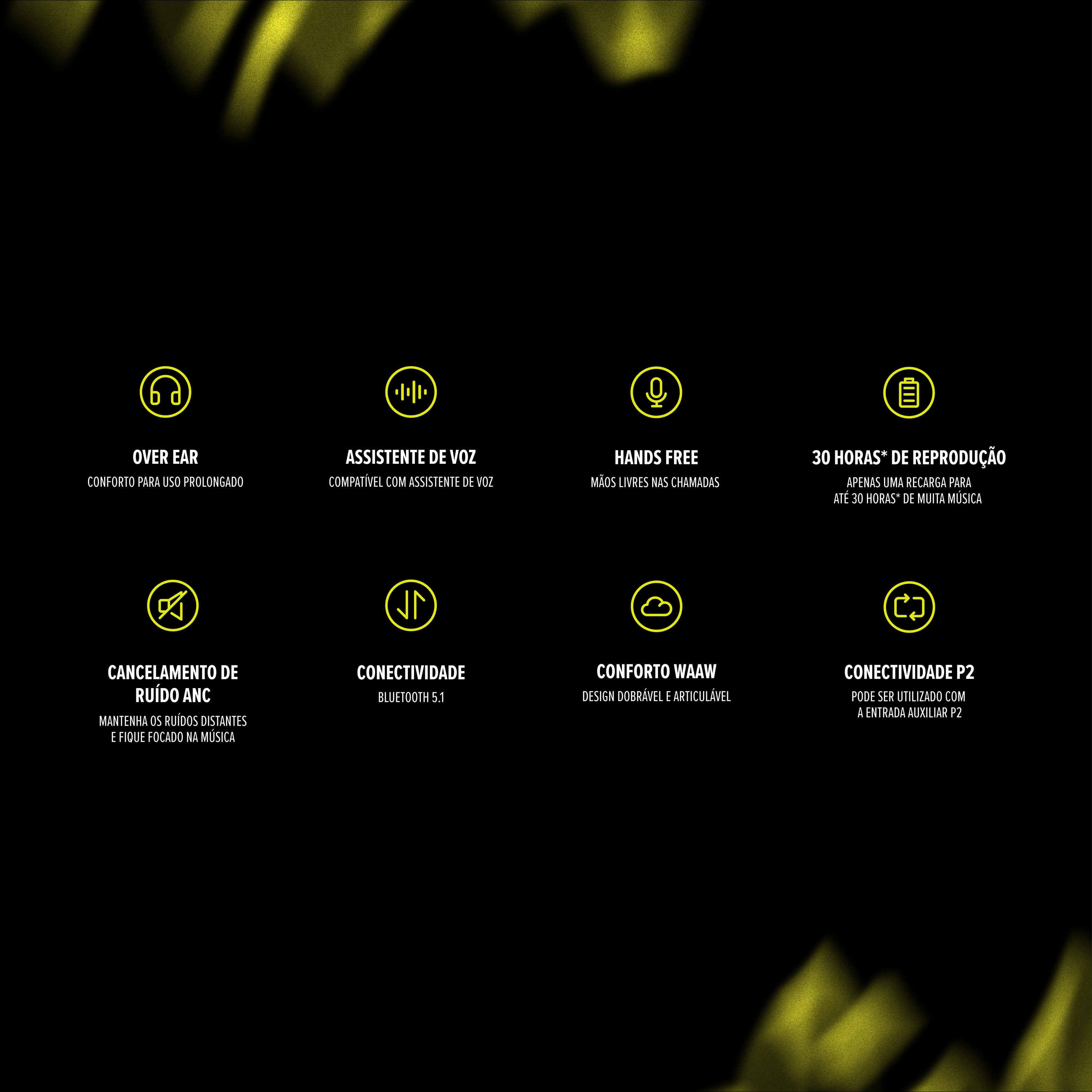 Fone de Ouvido Bluetooth Noise Cancelling WAAW SENSE 310