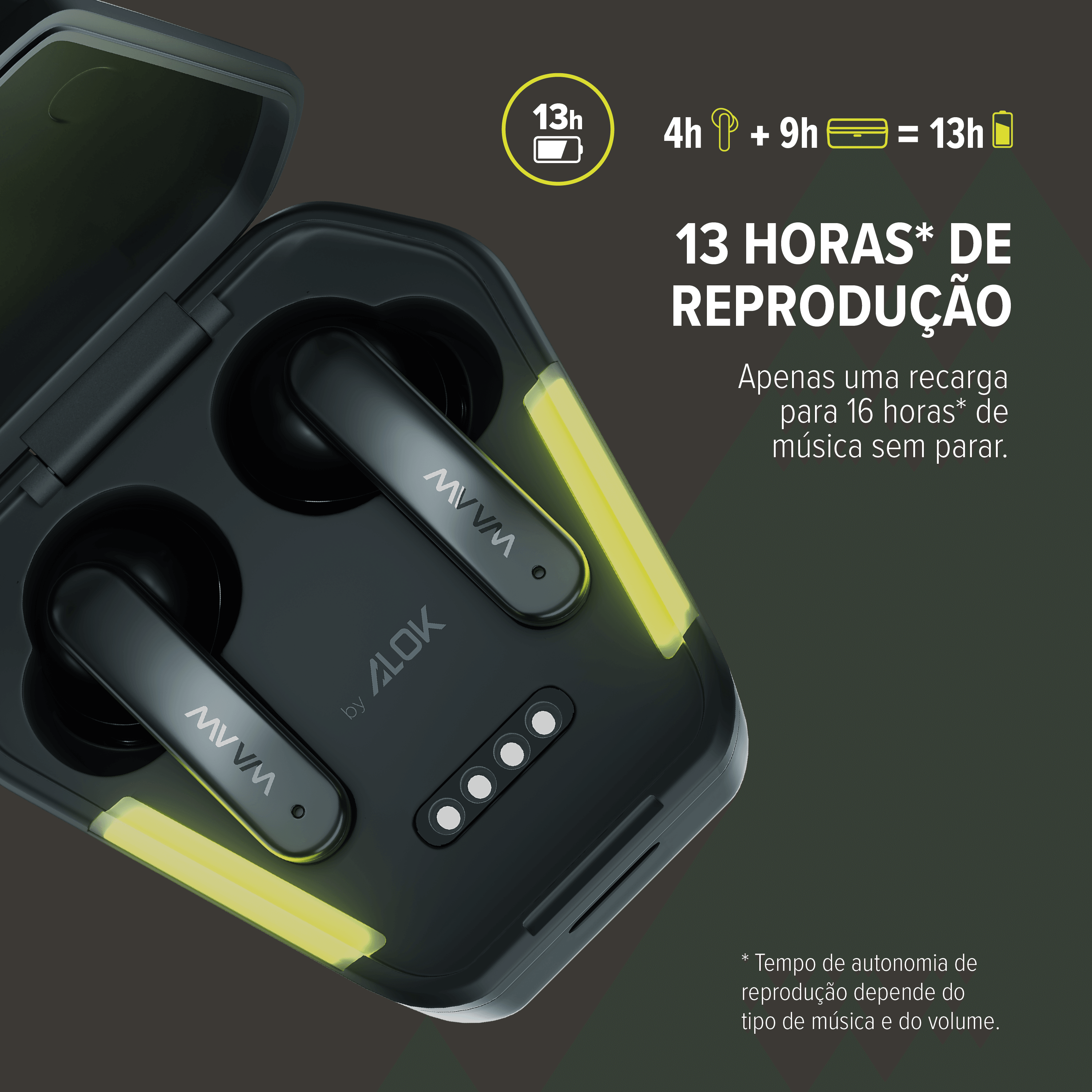 13 horas de reprodução do Fone de Ouvido Bluetooth ENERGY 100 EBG WAAW by Alok