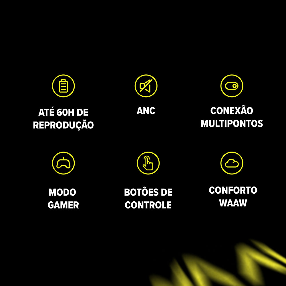 Fone de Ouvido Bluetooth Noise Cancelling WAAW ESSENCE 300